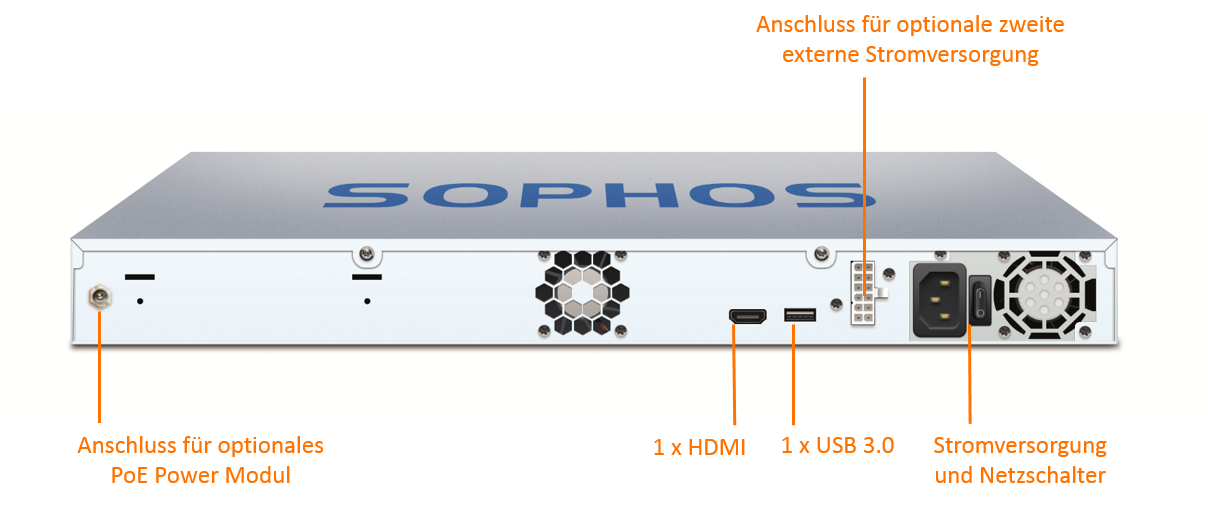 Sophos SG 310 Securiy Appliance (End of Sale/Life)